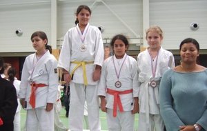 Catégorie benjamines